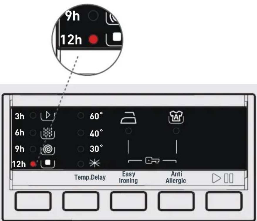 9h 12h 3h 6h 9h 12h 60° 40° 30° Temp.Delay Easy Ironing Anti Allergic