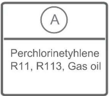 A Perchloroéthylène, R11, R113, gazole