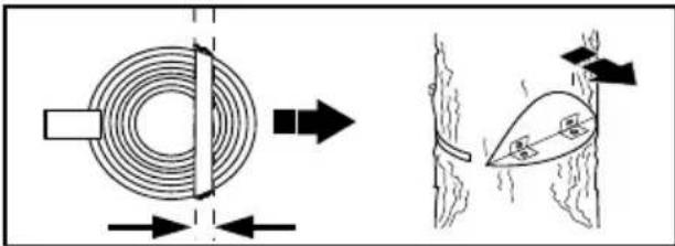 Diagram illustrating a mechanical or electrical system with labeled components and directional arrows, including a circular component and a hanging device.