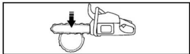 POULAN PL3816 - ■ TYPES OF BUCKING CUTS - 1