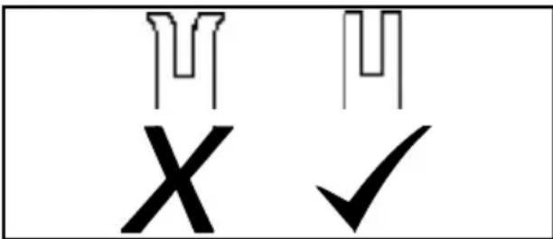 U X U ✓