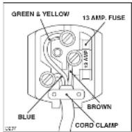 Tricity Bendix TB80L - ⚠️ Important - 1