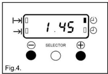 1.45 SELECTOR Fig.4.