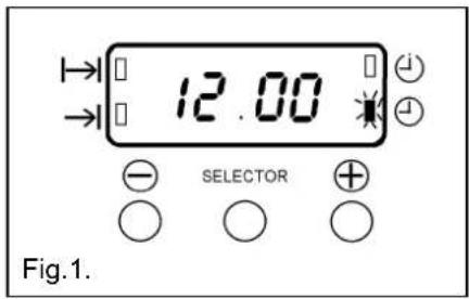 12.00 SELECTOR Fig.1.