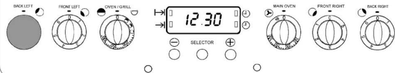 Tricity Bendix CSE560SV - USING THE HOB - 1