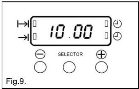 10.00 SELECTOR Figure.9.