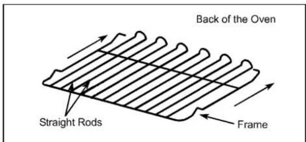 Back of the Oven Straight Rods Frame