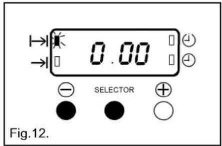 0.00 SELECTOR Fig.12.