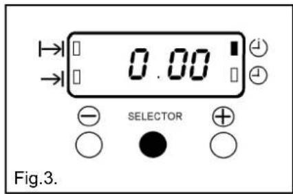 0.00 SELECTOR Fig.3.