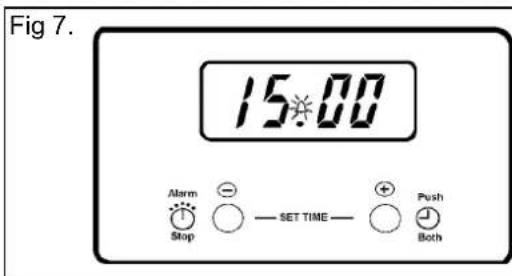 Fig 7. 15:00 Alarm Stop SET TIME + Push Both