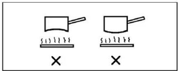 Diagram showing two cooking utensils on a stove with '×' symbols below, likely indicating heating or cooking method.