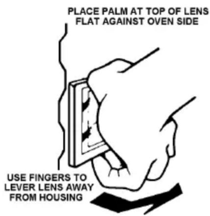 PLACE PALM AT TOP OF LENS FLAT AGAINST OVEN SIDE USE FINGERS TO LEVER LENS AWAY FROM HOUSING