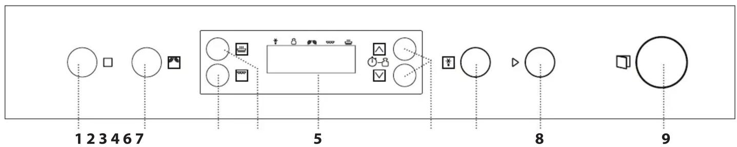 graph TD A["Circle"] --> B["Square"] C["Circle"] --> D["Box Icon"] E["Circle"] --> F["Box Icon"] G["Circle"] --> H["Box Icon"] I["Circle"] --> J["Box Icon"] K["Circle"] --> L["Box Icon"] M["Circle"] --> N["Box Icon"] O["Circle"] --> P["Box Icon"] Q["Circle"] --> R["Box Icon"] S["Circle"] --> T["Box…