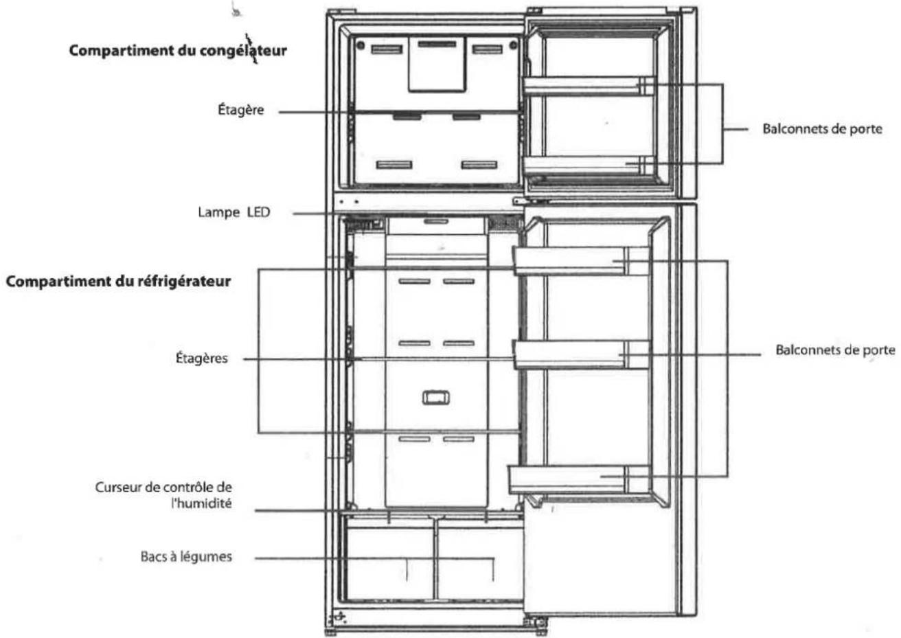 Compartiment du congélateur, étagère, lampe LED, compartiment du réfrigérateur, étagères, curseur de contrôle de l'humidité, bacs à légumes, balconnets de porte, balconnets de porte.