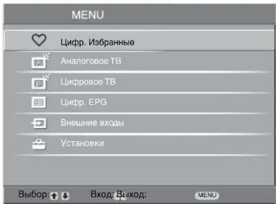 MENU Цифр. Избранные Аналоговое ТВ Цифровое ТВ Цифр. ЕРГ Внешние входы Установки Выбор: ↑ ↓ Вход: Выход: MENU