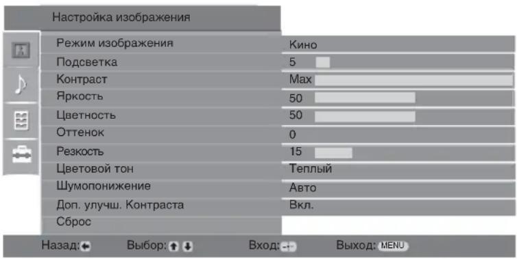 Настройка изображения Режим изображения Подсветка Контраст Яркость Цветность Оттенок Резкость Цветовой тон Шумопонижение Доп. улучш. Контраста Сброс Кино 5 Max 50 50 0 15 Теплый Авто Вкл. Назад: Выбор: Вход: Выход: MENU