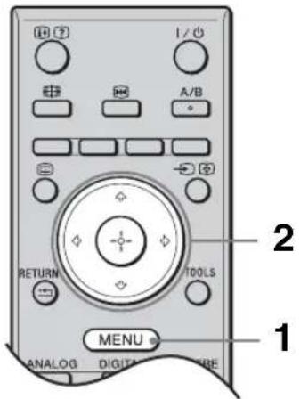 I/O A/B RETURN TOOLS MENU ANALOG DIGITAL CARE 1 2