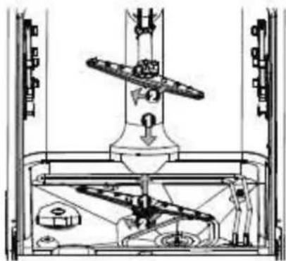 Jocel WQP12-9260A - Limpeza dos Braços de Lavagem - 1