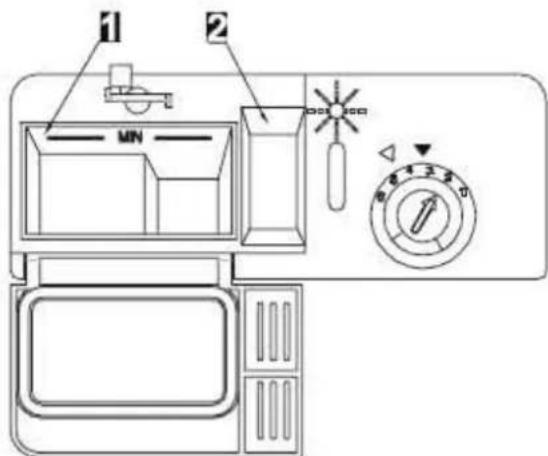 Diagram of an air conditioner unit with labeled parts and control dial