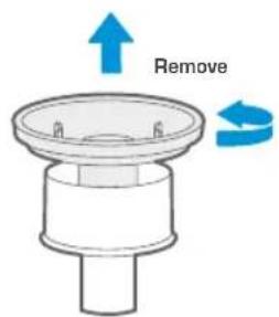 Remove
