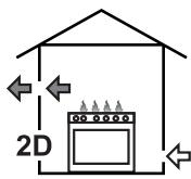 SMEG SX91MDS9 - Palamistuotteiden poistaminen - 5