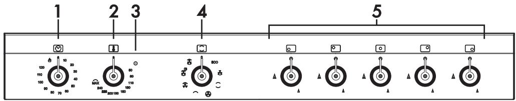 SMEG SX91MDS9 - Kontrollpanel - 1