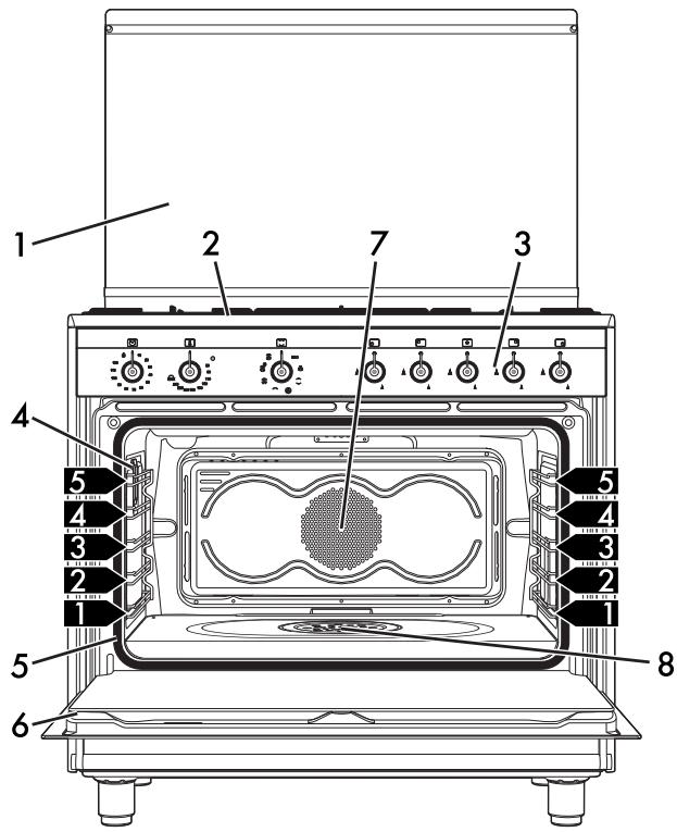 SMEG SX91MDS9 - Yleinen kuvaus - 1