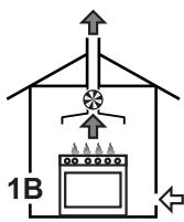 SMEG SX91MDS9 - Scarico dei prodotti della combustione - 3