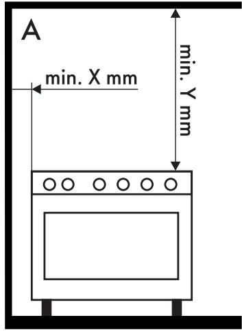 SMEG SX91MDS9 - Positionnement - 4