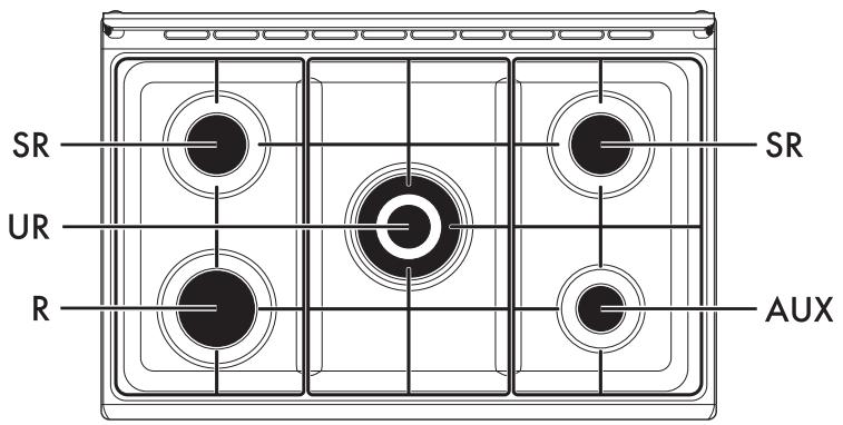 SMEG SX91MDS9 - Keittotaso - 1