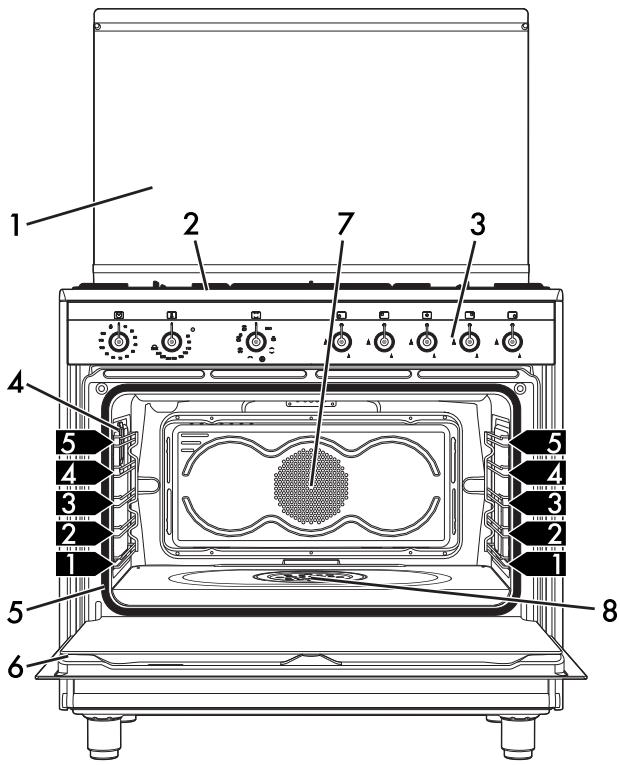 SMEG SX91MDS9 - Generel beskrivelse - 1