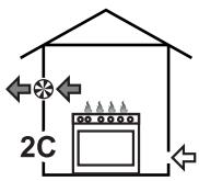 SMEG SX91MDS9 - Évacuation des produits de la combustion - 4