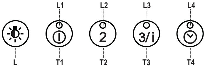 SMEG KSEG77XE - ELEKTRISCHE AANSLUITING - 1