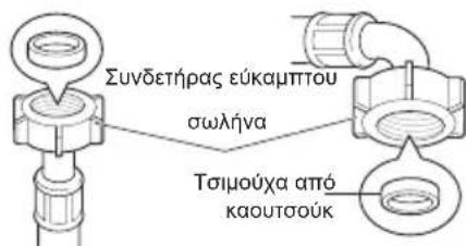 Συνδετήρας εύκαμπτου σωλήνα Τσιμούχα από καουτσούκ