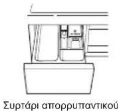 Συρτάρι απορρυπαντικού
