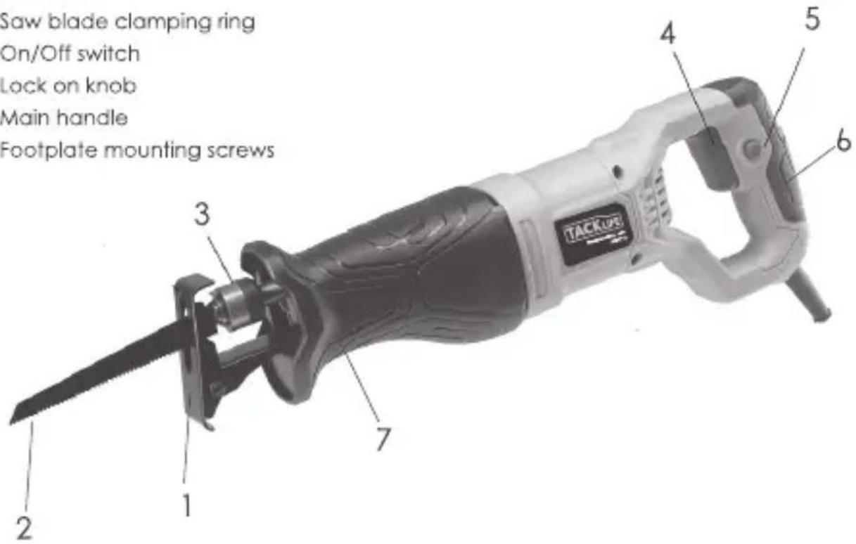 Saw blade clamping ring On/Off switch Lock on knob Main handle Footplate mounting screws