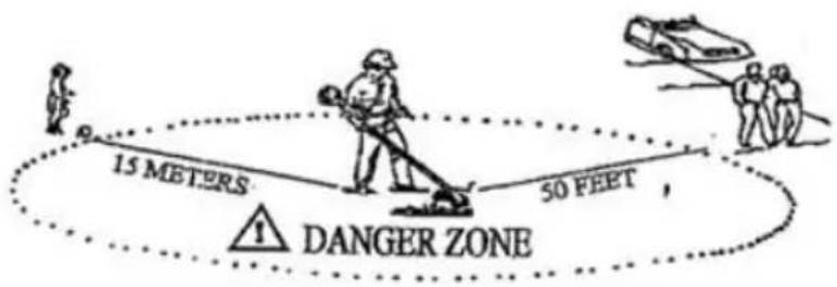 15 METERS 50 FEET DANGER ZONE