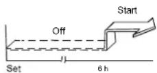 QLIMA SC-JA 2518 - Innstilling av timer - 1