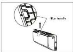 Filter handle