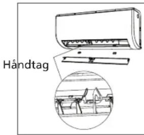 Håndtag