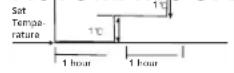 QLIMA SC-JA 2518 - HOW THE AIR CONDITIONER WORKS - 1