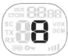 DCS CTCSS 88:80 SC 08 VOX TX DCM RX OK