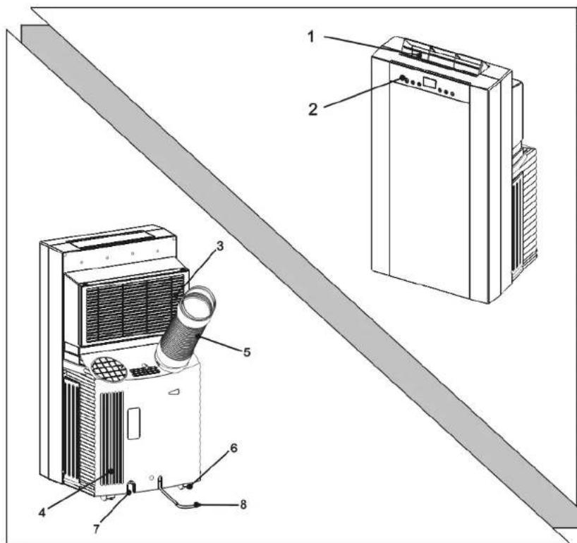 Technical diagram of an air conditioner unit with numbered components and a diagonal safety belt