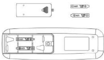 Diagram of a car interior layout with labeled speaker and control buttons, including audio and sound wave indicators.