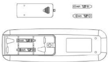 Diagram of a vehicle rear view with labeled components and indicator lights for audio or sound control.