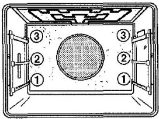 Diagram of a room layout with numbered compartments and a central circular area, likely for architectural or mechanical design reference.