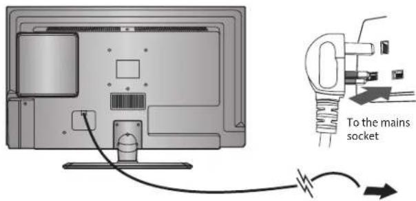 To the mains socket