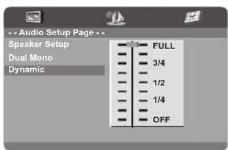 Audio Setup Page -- Speaker Setup Dual Mono Dynamic FULL 3/4 1/2 1/4 OFF
