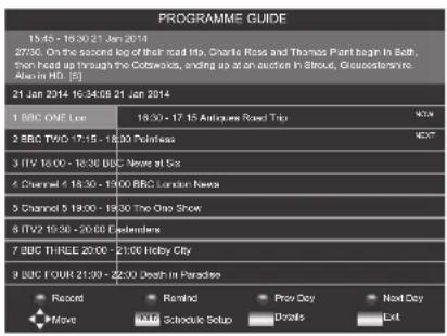 PROGRAMME GUIDE 15:45 - 16:30 21 Jan 2014 27/00. On the second leg of their road trip, Charlie Ross and Thomas Plant begin in Bath, then drive up through the Cotswolds, ending up at an auction in Bruton, Gloucestershire. Rise in HR [3] 21 Jan 2014 16:34:09 21 Jan 2014 1 BBC ONE 18:30 - 17:15 Antique…