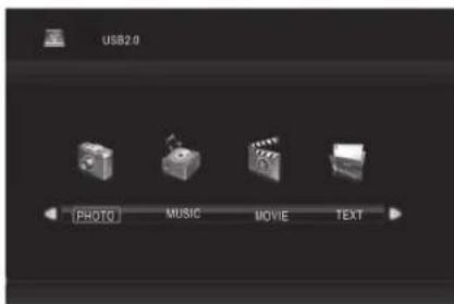 USB2.0 PHOTO MUSIC MOVE TEXT